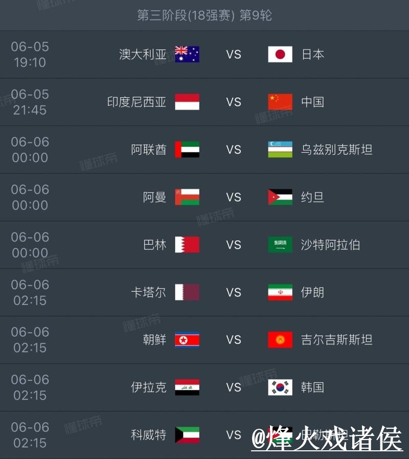 2026世界杯比分预测及分析平台