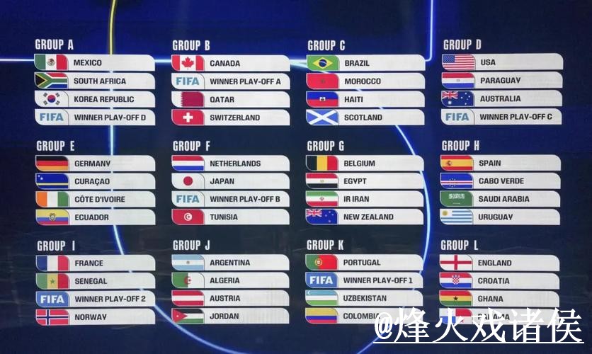 全面解析:2026世界杯比分预测指南 全面解析:2026世界杯比分预测指南